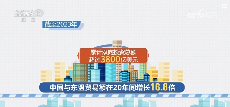 mile米乐m6利来官方网址手机版便企办事实打实为企业“出海”保驾护航经济兴盛“添”动力